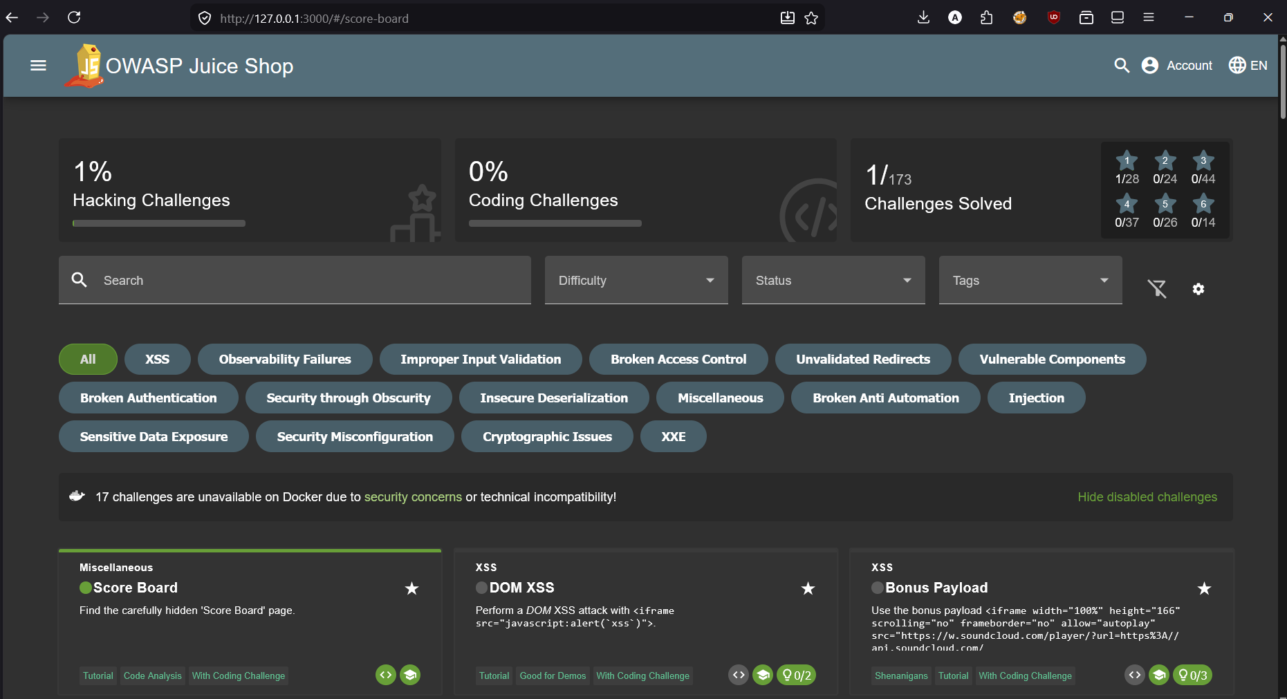 Score board page after first solve